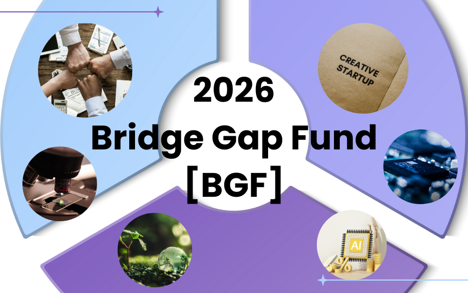 Call for Applications – HKUST Bridge Gap Fund 2026
