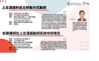 上古漢語的自主移動方式動詞