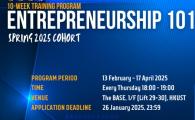 Entrepreneurship 101 Fall 2024 Cohort (10 Week Training program)