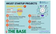 HKUST Startup Projects Sharing Series