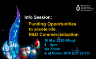  Funding Opportunities to accelerate R&D Commercialization         