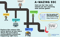 A-mazing SSC