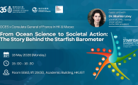  The Story Behind the Starfish Barometer