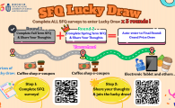 Student Feedback Questionnaire (SFQ) Lucky Draw 2025-2026 Round 2