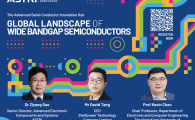 The Advanced Semi-Conductor Innovation Hub  - Global Landscape of Wide Bandgap Semiconductors