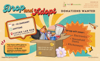  Household Items and Appliances for Students